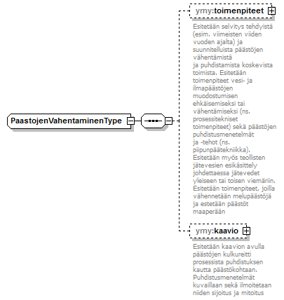 index_p154.png