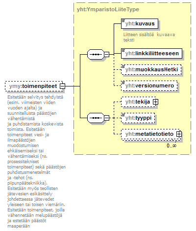 index_p155.png
