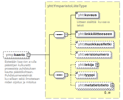 index_p156.png