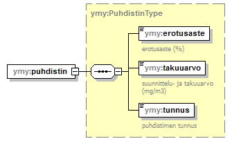 index_p163.png