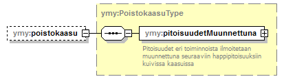 index_p164.png