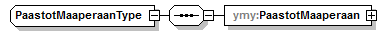 index_p165.png