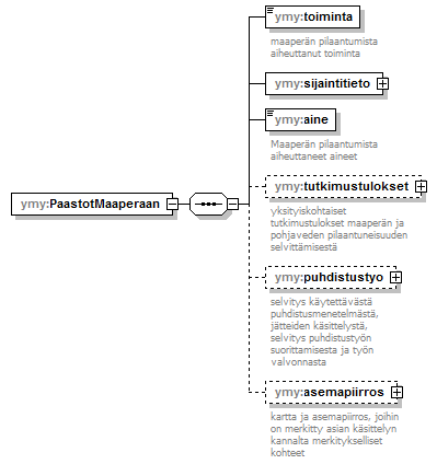 index_p166.png