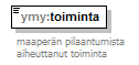 index_p167.png