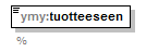 index_p174.png