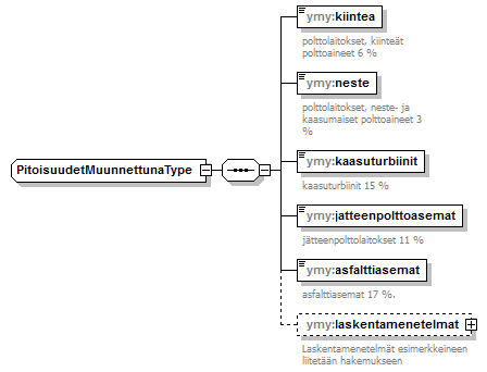 index_p183.png