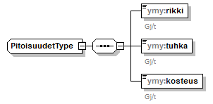 index_p190.png