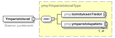 index_p2.png