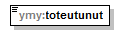 index_p201.png