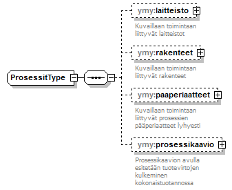 index_p204.png