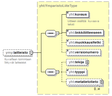 index_p205.png