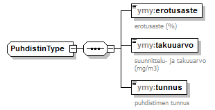 index_p209.png
