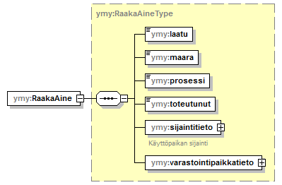 index_p216.png