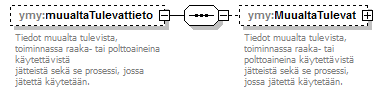 index_p219.png