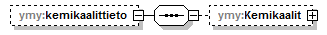 index_p221.png