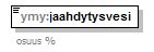 index_p229.png