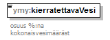 index_p231.png