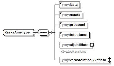 index_p232.png