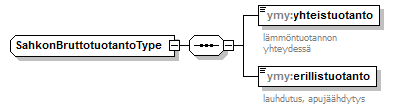 index_p241.png