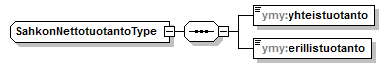 index_p244.png