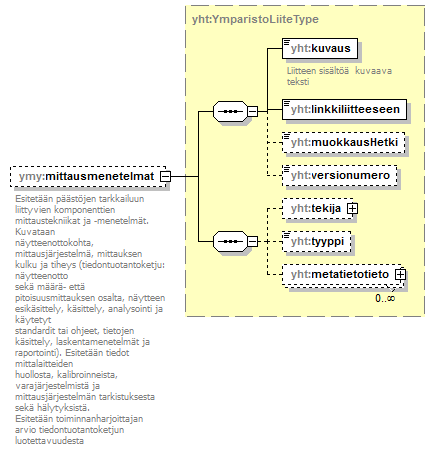 index_p251.png