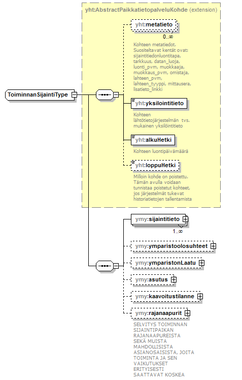 index_p261.png