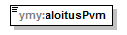index_p269.png