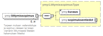 index_p27.png