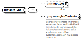index_p271.png