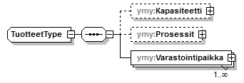 index_p279.png