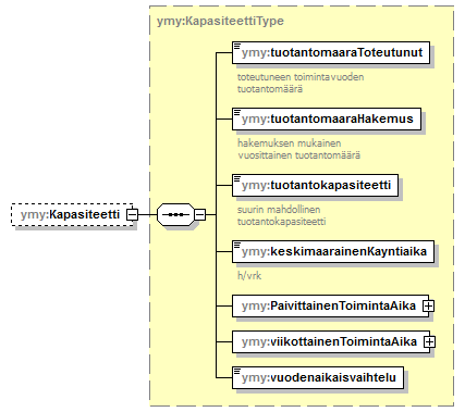 index_p280.png
