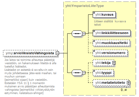 index_p284.png