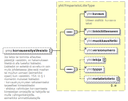 index_p286.png