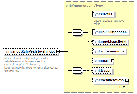 index_p287.png