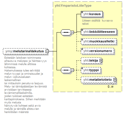 index_p294.png