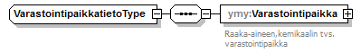 index_p301.png