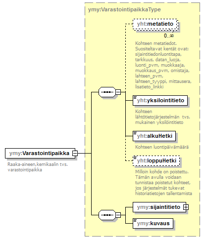 index_p302.png