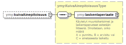 index_p310.png