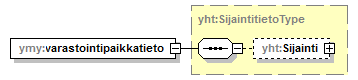 index_p312.png