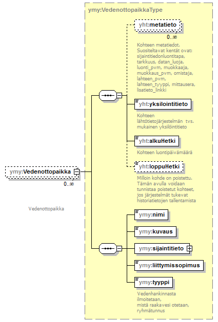 index_p320.png