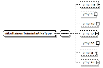 index_p322.png