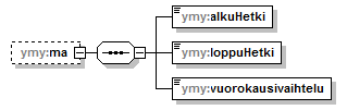 index_p323.png