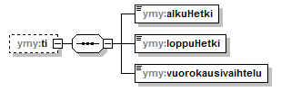 index_p327.png