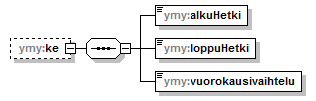 index_p331.png