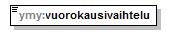 index_p334.png