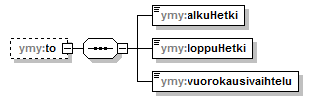 index_p335.png