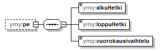 index_p339.png