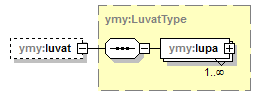 index_p355.png