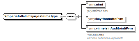 index_p357.png