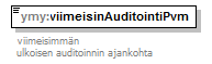 index_p360.png